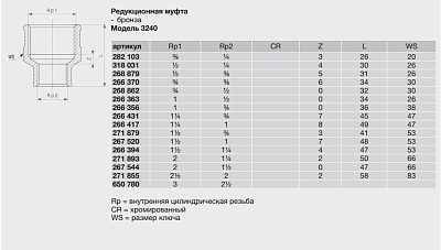 Редукционная муфта Viega бронза Rp-резьба 3240 1 1/2x1 267520