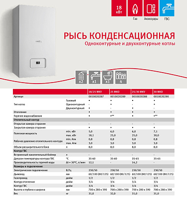 Настенный газовый конденсационный котел отопления Protherm Рысь К 30 MKO