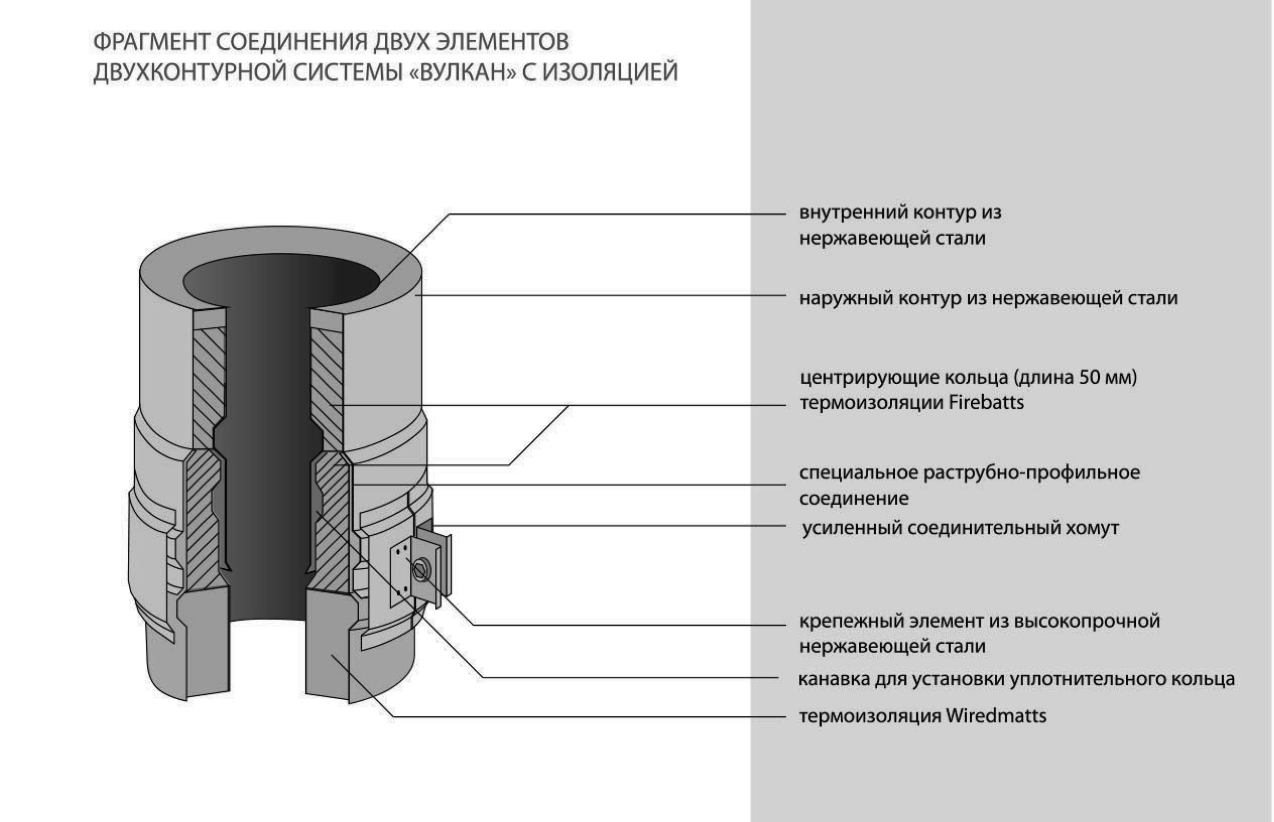 Элемент крепления к стене Вулкан V50R d130/230