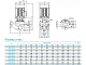 Циркуляционный насос CNP TD50-12G/2SWHCJ