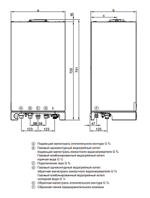 Настенный газовый одноконтурный котел отопления Viessmann Vitopend 100-W A1HB 29,9 кВ