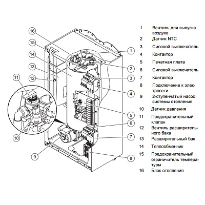 Электрический котёл отопления настенный Vaillant eloBLOCK VE 6 /14
