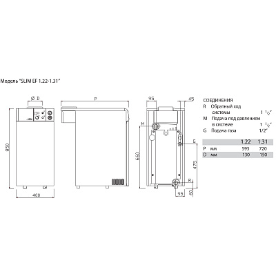 Напольный газовый котел отопления, атмосферный Baxi SLIM EF 1.61 (A7116069)
