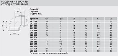 Отвод Viega 90 бронза Rp-резьба 3090 1 x 3/4 320683