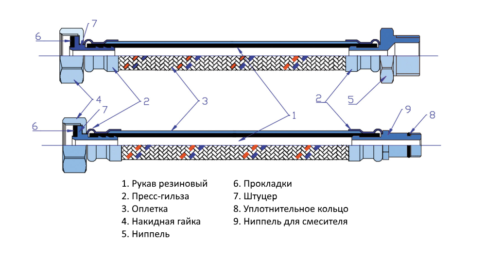 Гибкая подводка VALTEC для смесителя со штуцером 18 мм, длина 100 см