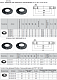 Фланец Thermaflex 75 мм (DN65 PN10/16) GP-LOSF75-10