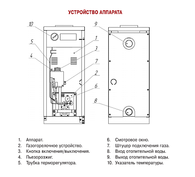 Напольный газовый котел отопления, одноконтурный Лемакс АОГВ-15,5 Газовик