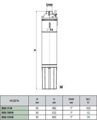 Скважинный насос DAB IDEA 150 M