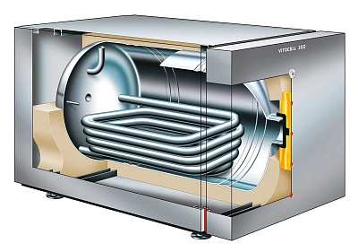 Бойлер косвенного нагрева Viessmann Vitocell 300-H 200 л серебристый 3003627