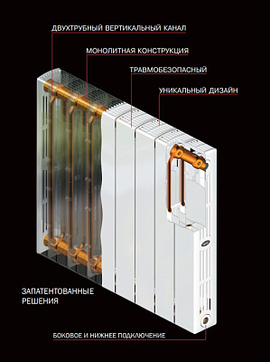 Биметаллический секционный радиатор отопления Rifar Supremo 800 / 8 секций