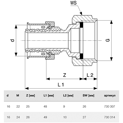 Переход на резьбовые соединения Viega Smartpress 25 x 3/4, модель 6763