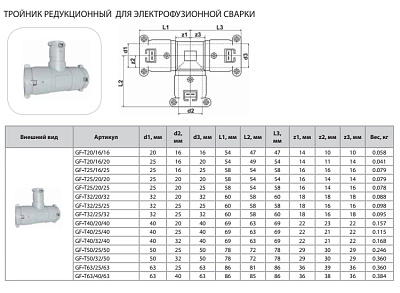 Тройник Thermaflex редукционный для электрофузионной сварки GF-T50/32/50