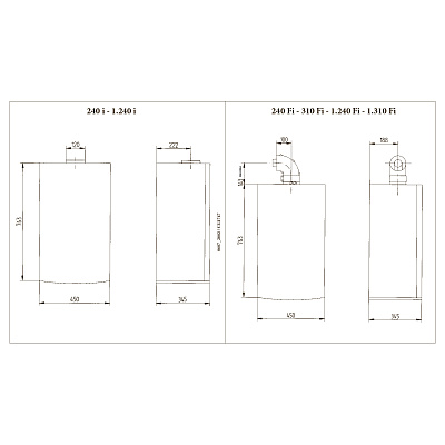 Настенный газовый одноконтурный котел отопления Baxi LUNA-3 Comfort 1.240 i (CSE45124358-)