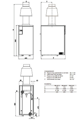 Напольный газовый котел отопления Sime RX 55 E