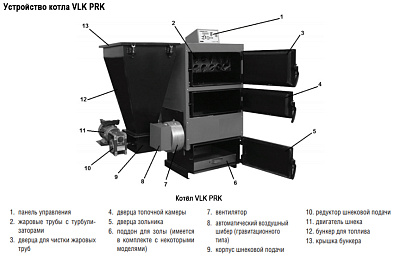 Твердотопливный напольный котел отопления Kentatsu VLK PRK-60 70кВт