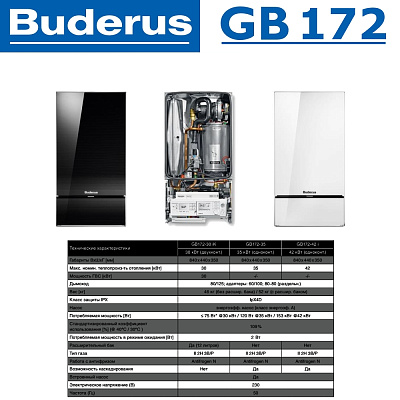 Настенный газовый конденсационный котел отопления одноконтурный Buderus logamax GB172-35 i