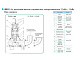 Фекальный насос CNP 65WQ25-14-2.2AC(I)