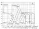 Циркуляционный насос CNP TD40-21G/2SWHTJ