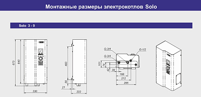 Электрический котёл отопления одноконтурный настенный ZOTA 3 Solo (SL3468420003)